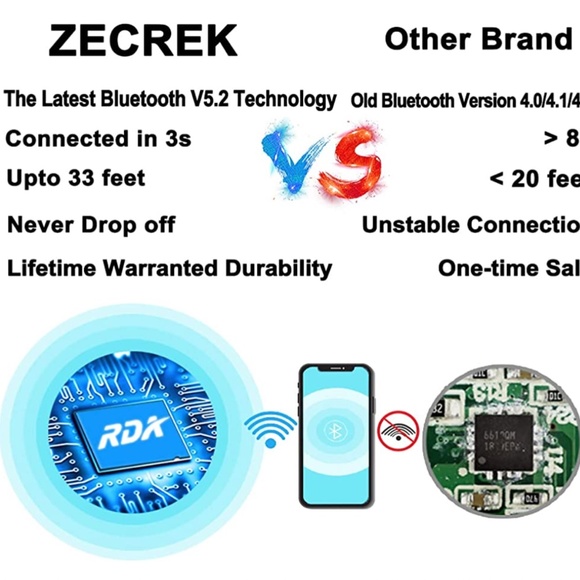 NEW Bluetooth Beanie Hat Set - Picture 4 of 6